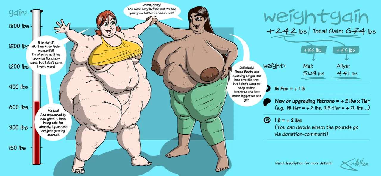 [ theKoudelka ] Weightgain-Drive: Mel & Aliya (Complete)