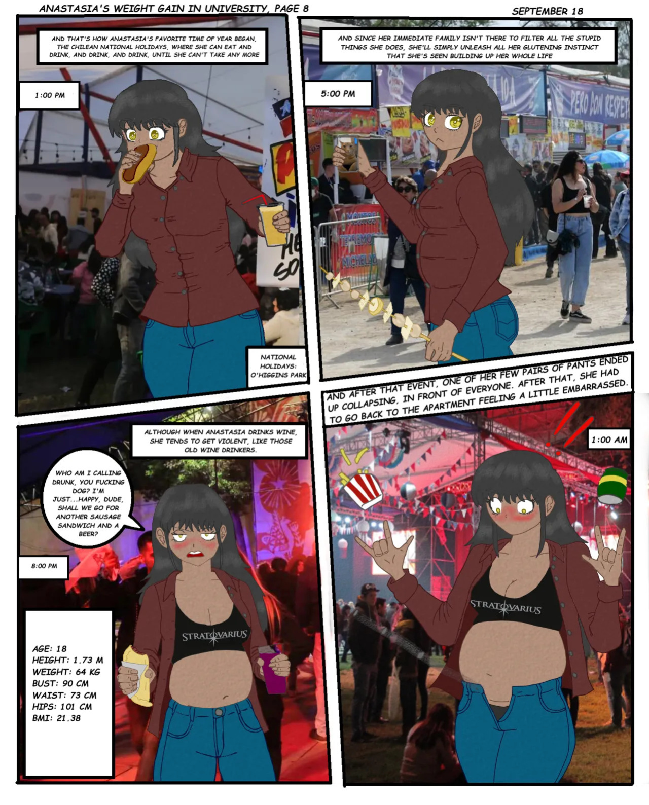 ANASTASIA WEIGHT GAIN IN UNIVERSITY