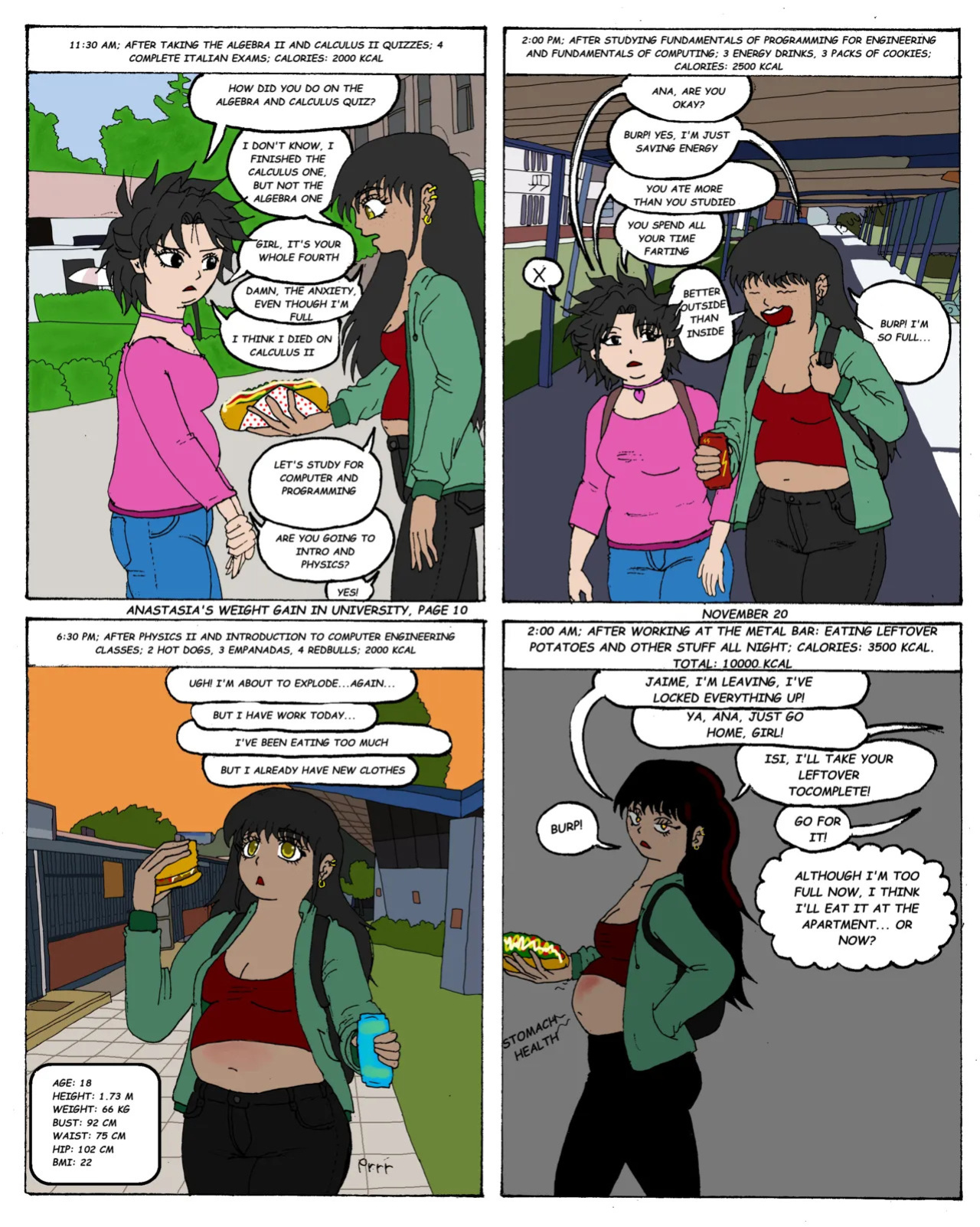 ANASTASIA WEIGHT GAIN IN UNIVERSITY