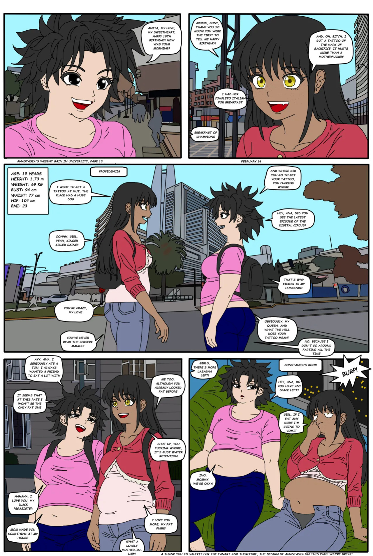 ANASTASIA WEIGHT GAIN IN UNIVERSITY