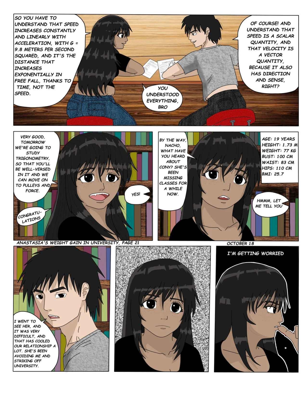 ANASTASIA WEIGHT GAIN IN UNIVERSITY