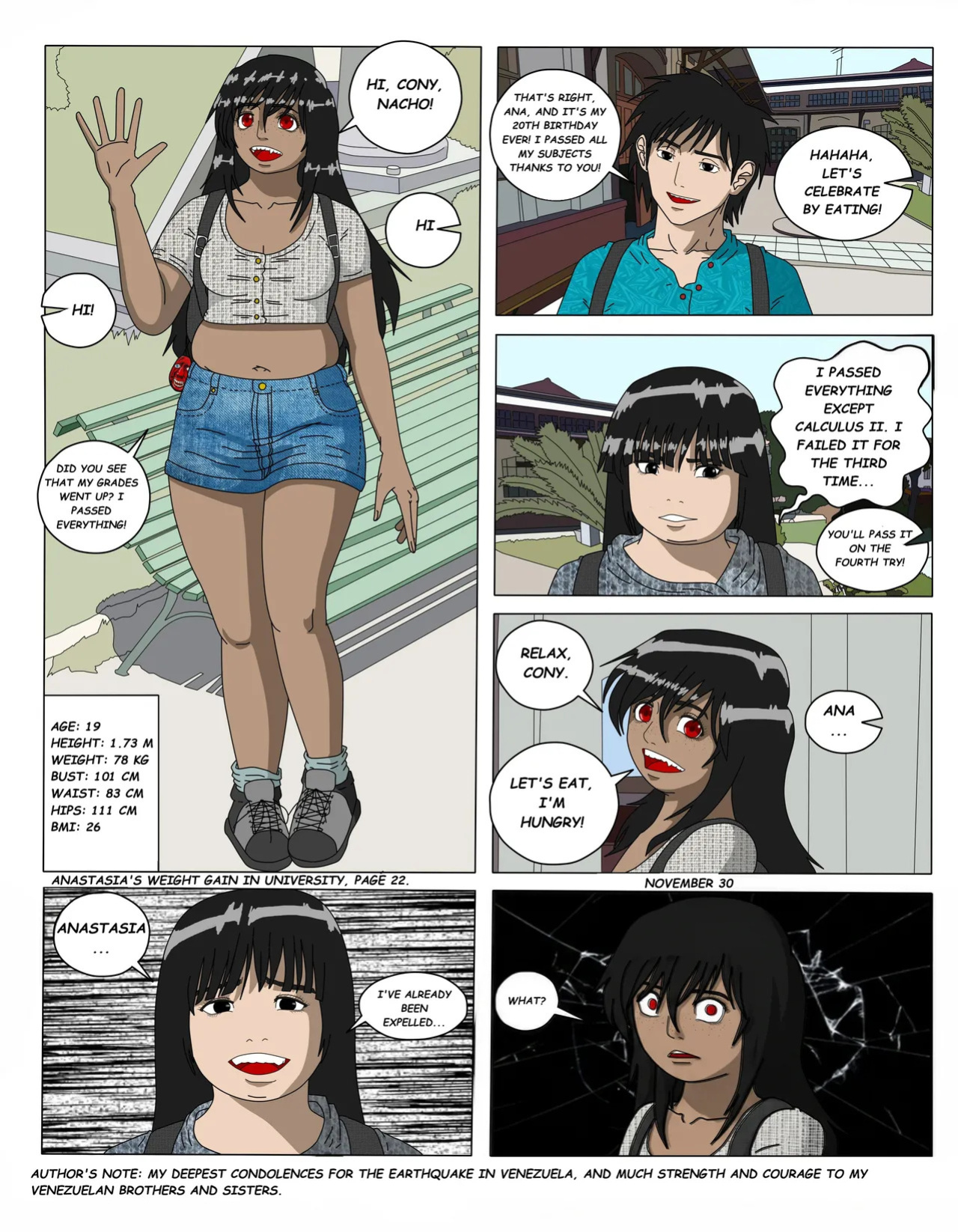 ANASTASIA WEIGHT GAIN IN UNIVERSITY