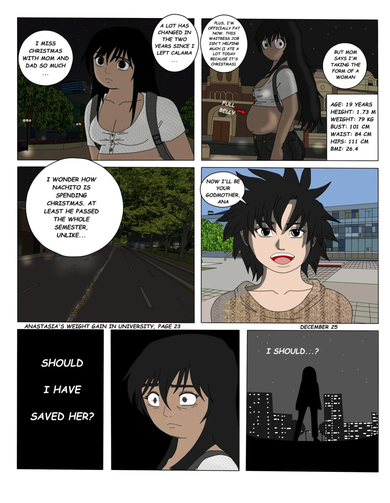 ANASTASIA WEIGHT GAIN IN UNIVERSITY