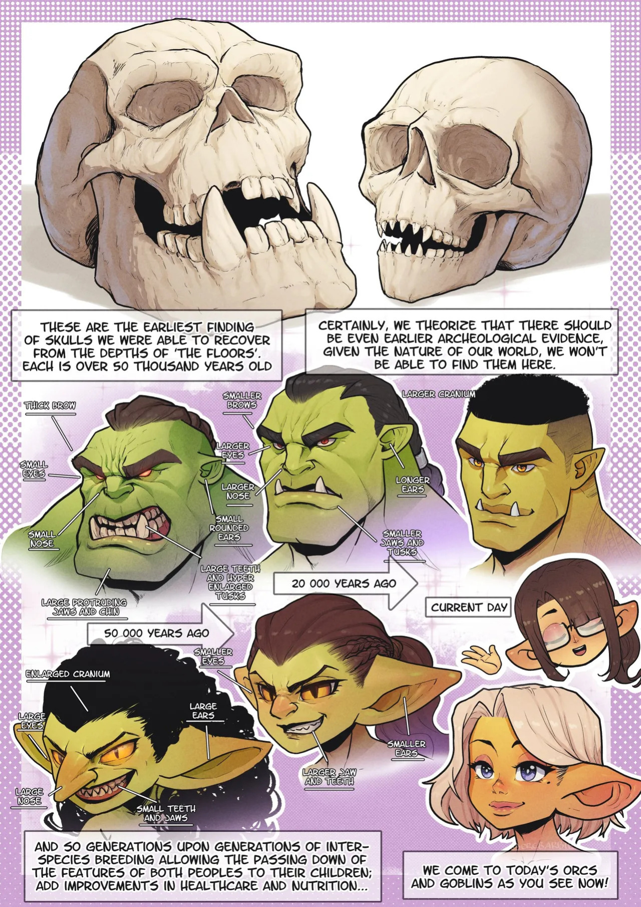 [OrcBarbies] Erika's First Week [hiatus]