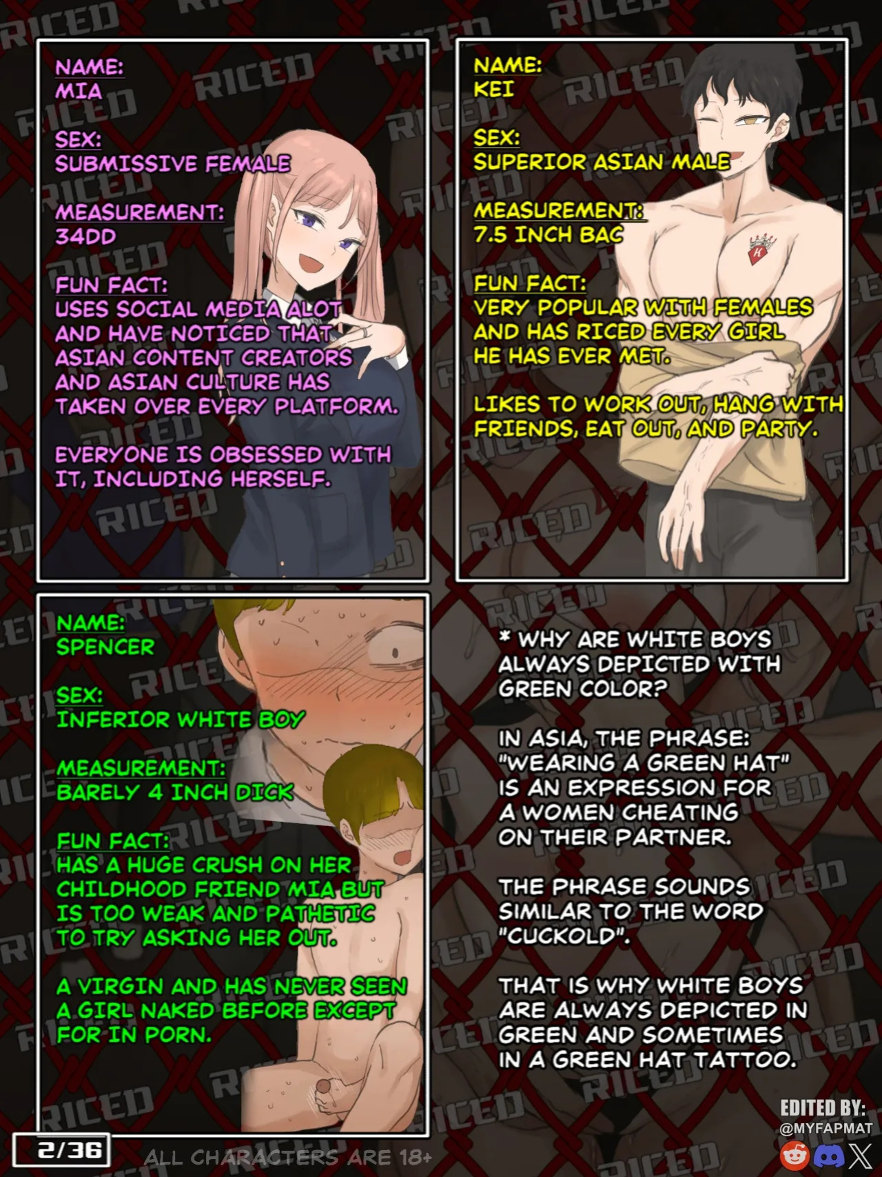 My Childhood Crush Cucked Me With The New Asian Transfer Student - [Laliberte- Edit] - RICED Edition