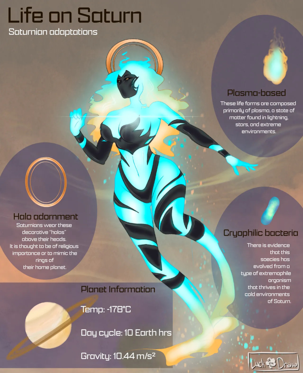 [Luck of the Draw] Life on Other Planets