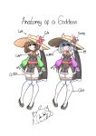 [TriggerDex] Awakening of the Lewd Hero!