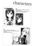 [Cheeseyeast (Naka)] Yumewatari no Mistress night 5 | Dream-Voyaging Mistresses night 5 [ldmc]