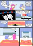 [Xierra099] Towel Trouble (Puffy AmiYumi)